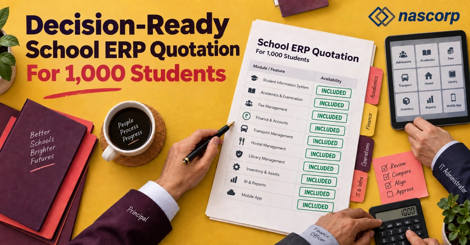Decision Ready School ERP