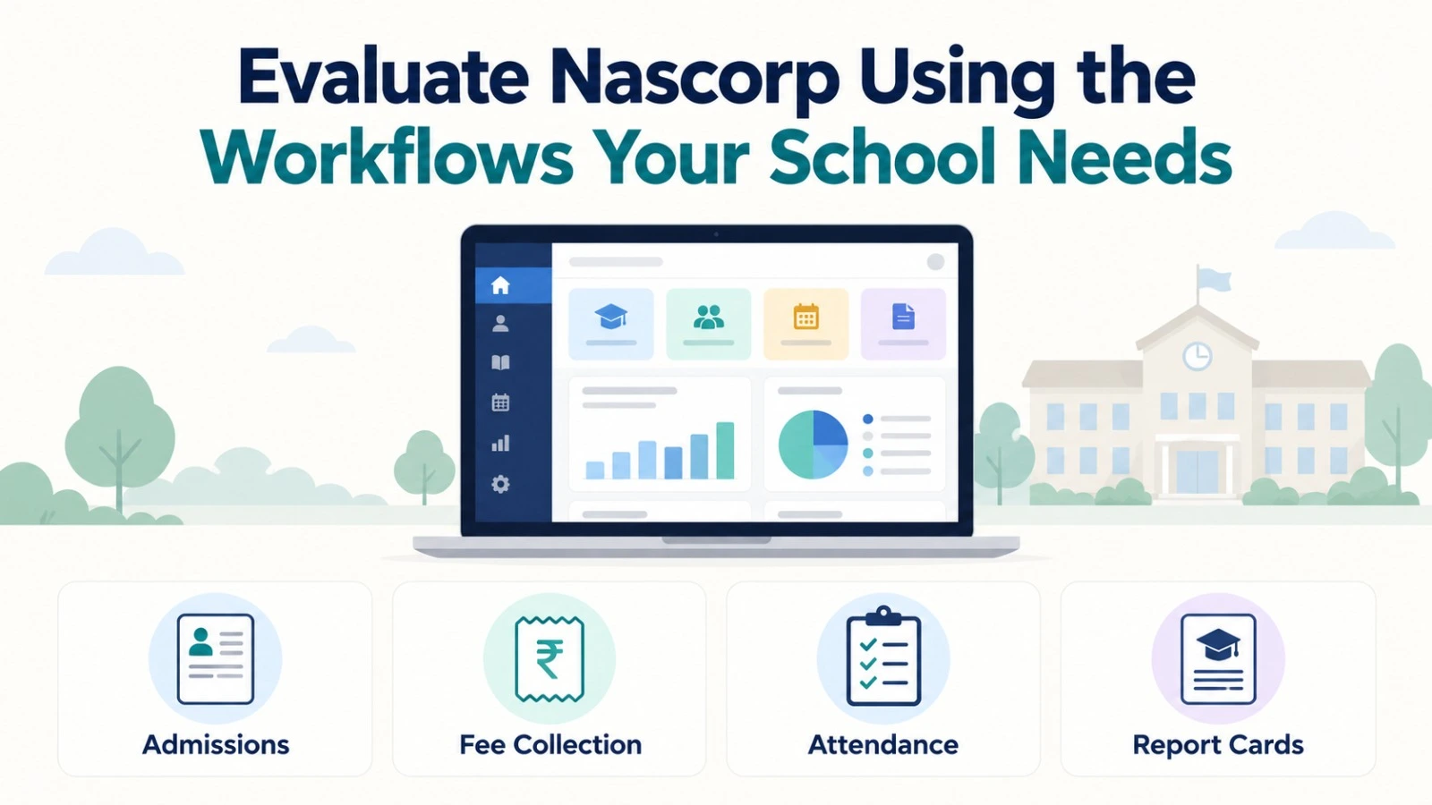 Evaluate nascorp Using the Workflows