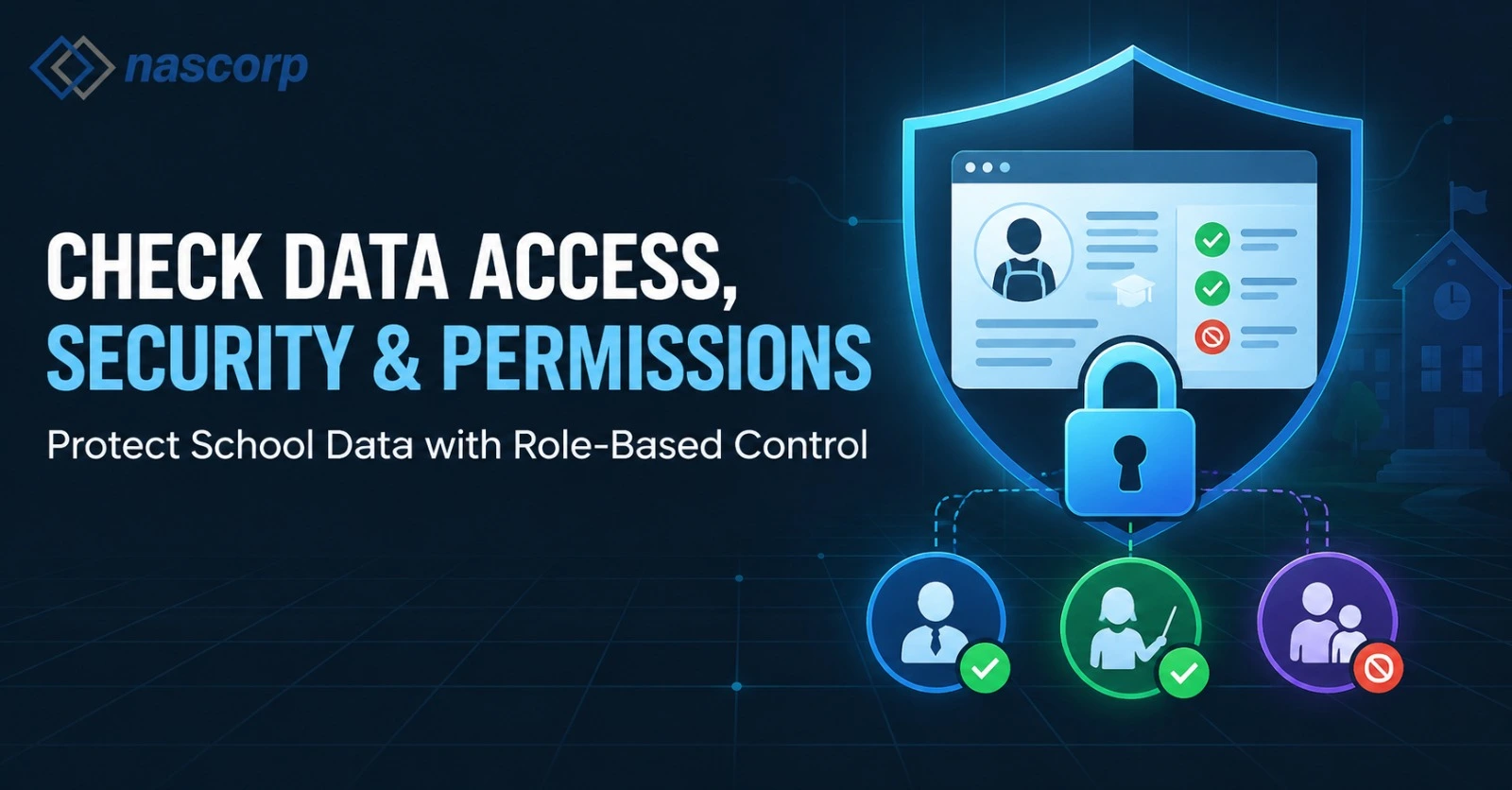 Check Data Access 