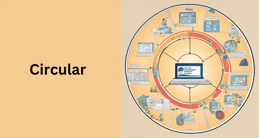 Circular Management System Software Online for Schools