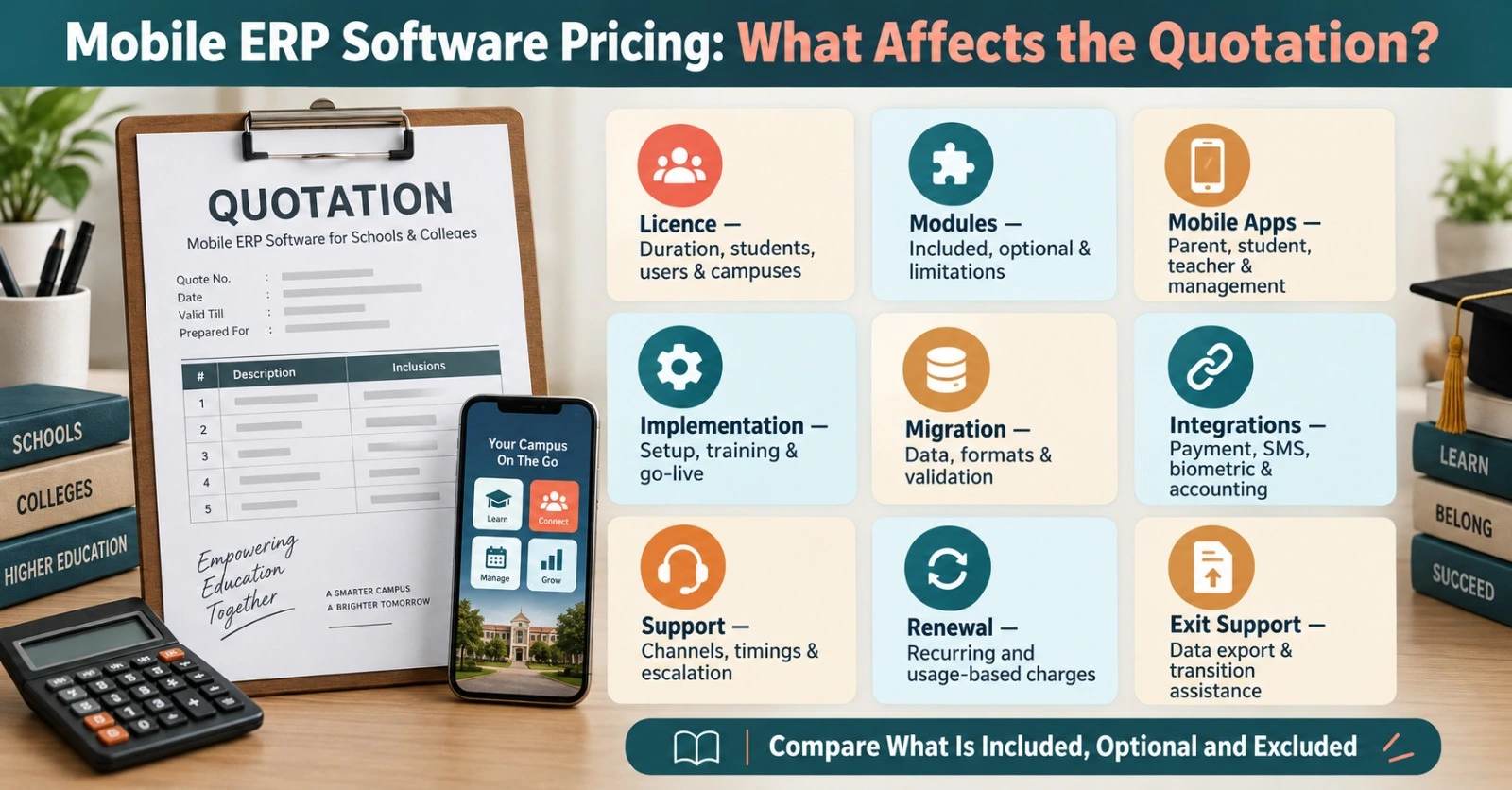 Mobile ERP Software Pricing