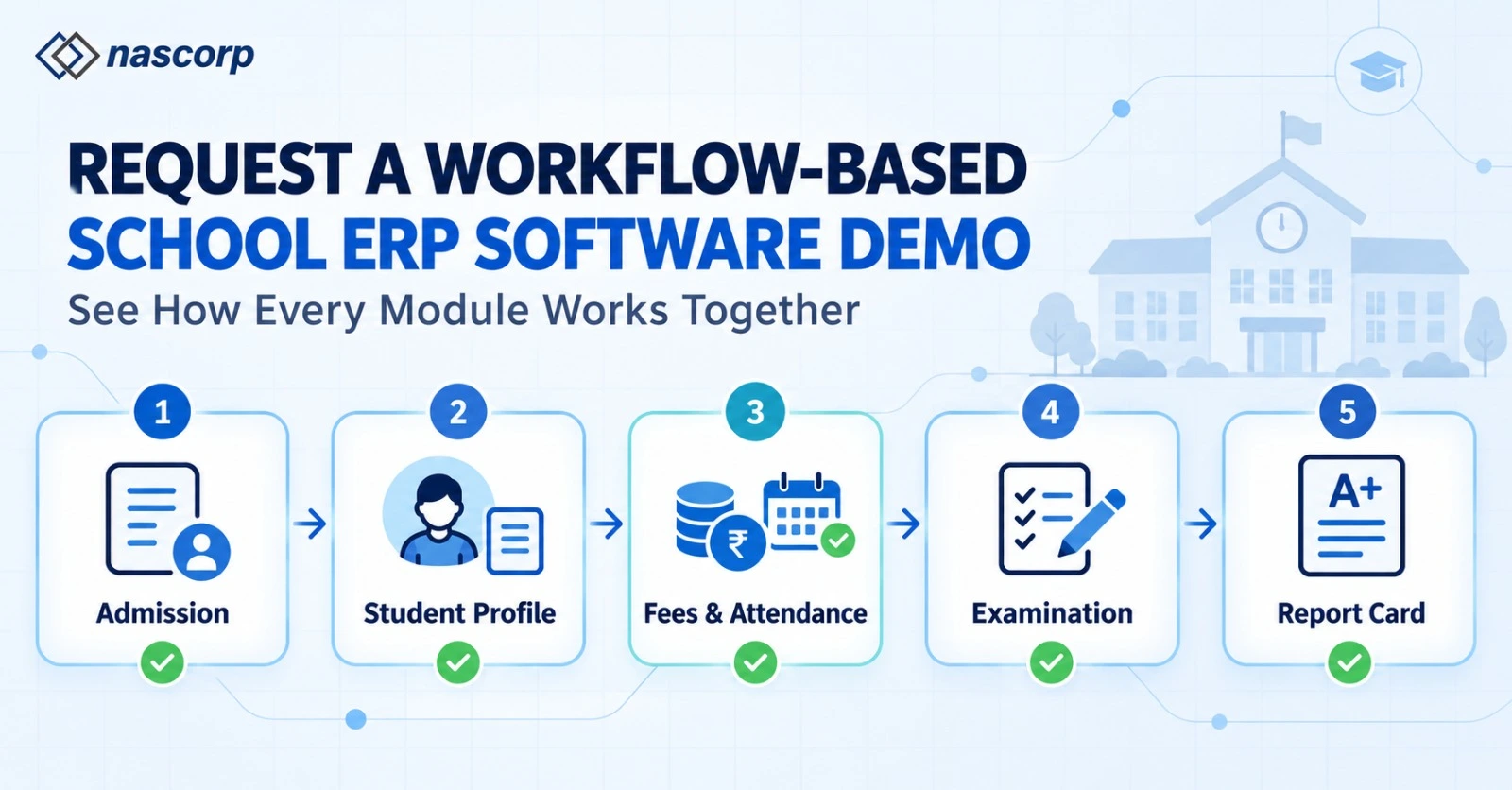 School ERP Software Demo 