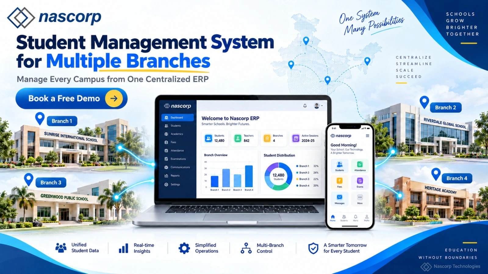 Ticket Management System Software Online for Schools