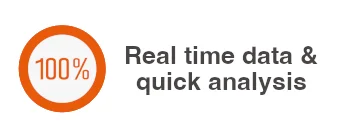 School Mobile App for Management: Real time data and quick analysis