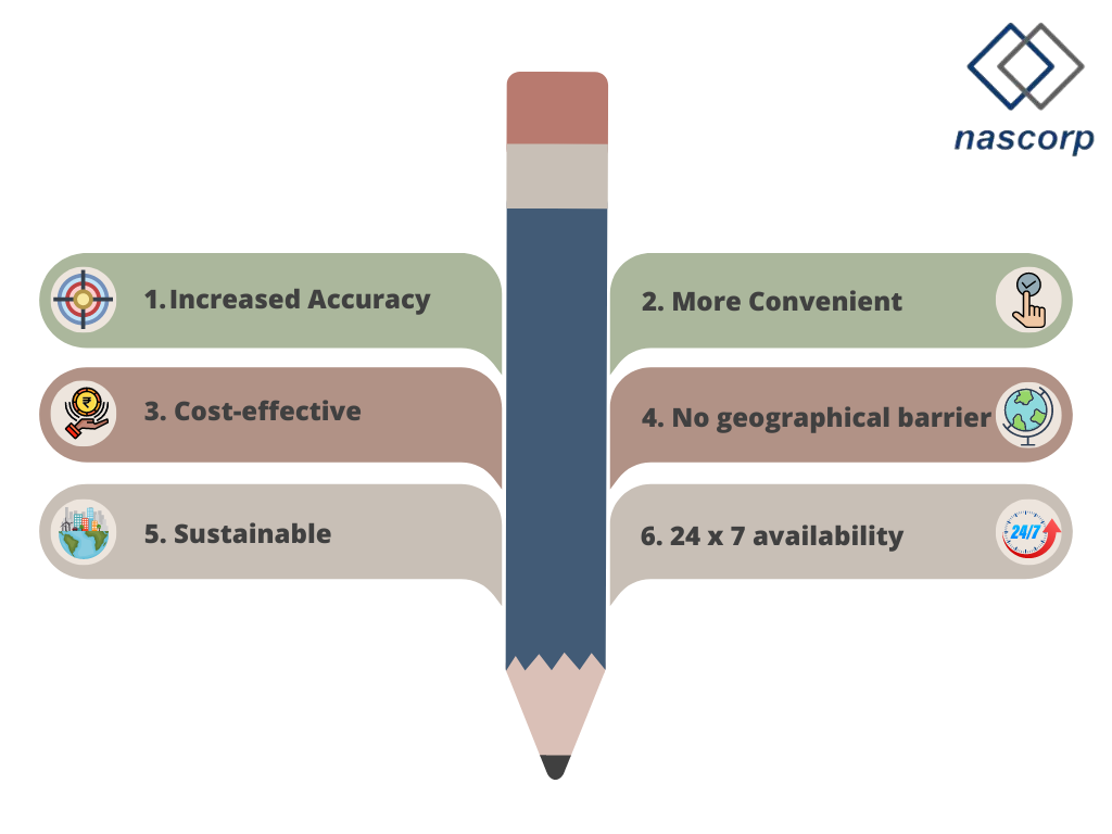 6 key benefits of School ERP software in India